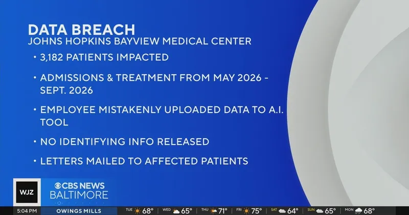 Johns Hopkins Bayview notifies patients about data breach - CBS News