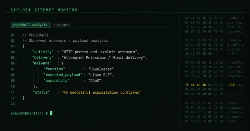 PHP2Shell Exploit Attempts Hit Millions as Attackers Try to Deploy Mirai Malware - The Hacker News