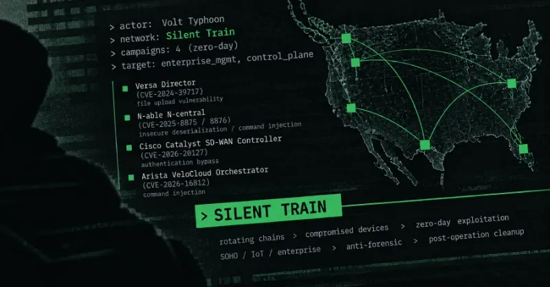 Volt Typhoon Used Covert Silent Train Network in Four Zero-Day Exploitation Campaigns - The Hacker News
