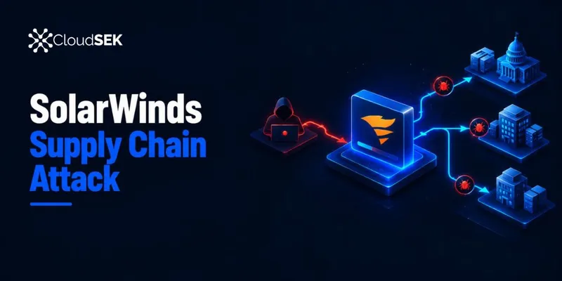 SolarWinds Supply Chain Attack - CloudSEK