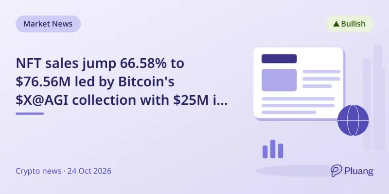 NFT sales jump 66.58% to $76.56M led by Bitcoin's $X@AGI collection with $25M in sales - Pluang