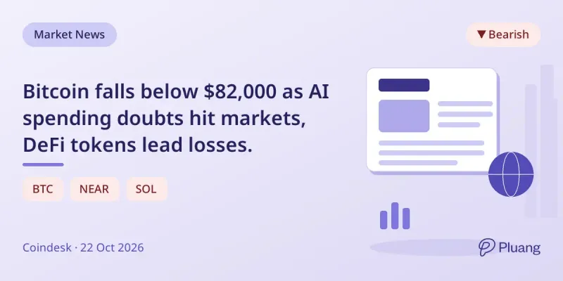 Bitcoin falls below $82,000 as AI spending doub... - Pluang