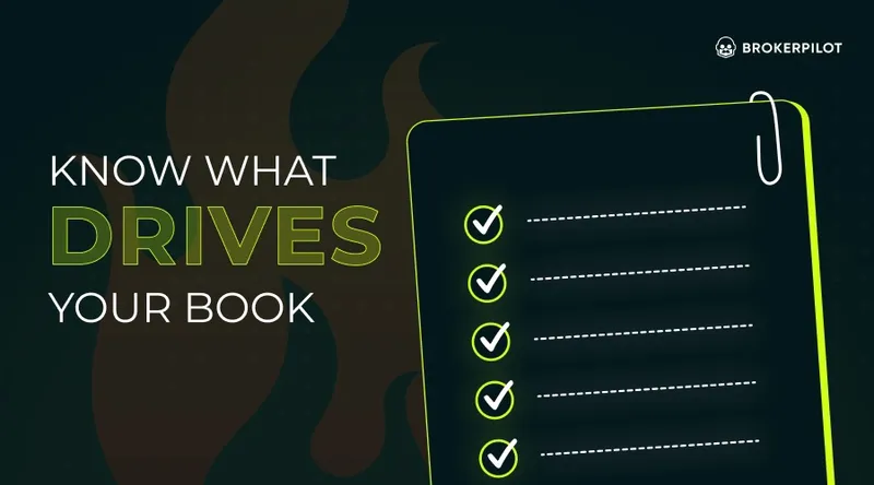 B-Book Risk Management: Five Questions Your Desk Should Answer Every Week