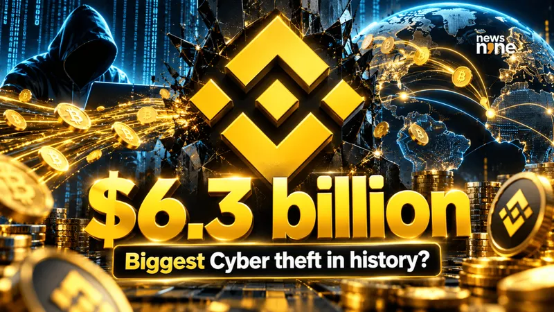 Binance hit by potentially biggest crypto hack in history: $6.3 billion affected, who is behind it? - News9live