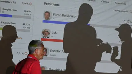 Brazil election meddling: The stakes could not be higher