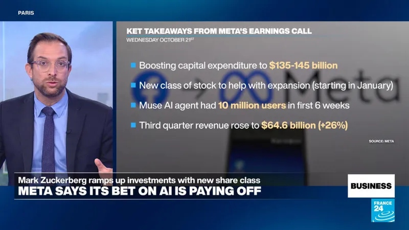 Meta's Zuckerberg pitches AI successes to investors with 26% rise in quarterly revenue