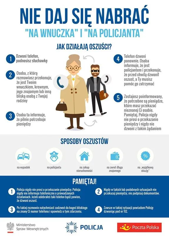 Oszuści wyłudzili od seniorki 50 tys. zł. Działali metodą „na policjanta" i "prokuratora” - Policja.pl